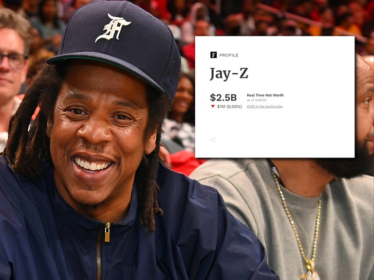 What is Jay-Z Net Worth?