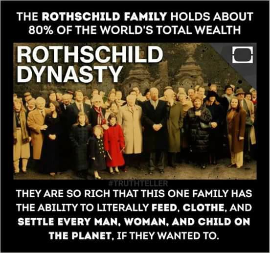 What is Rothschild Family Net Worth?