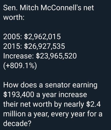 What is Mitch Mcconnell Net Worth?