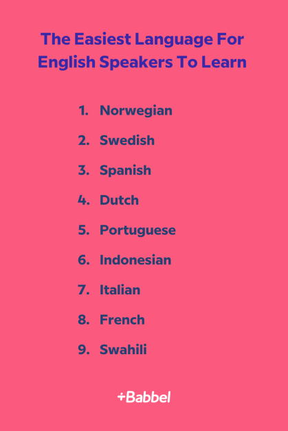 What Is The Hardest Language To Learn