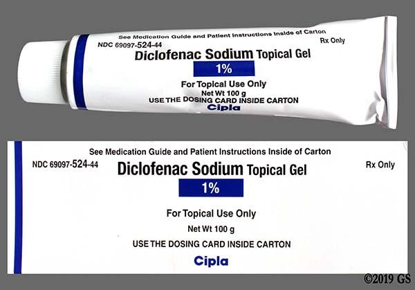 What Is Diclofenac Sodium Topical Gel Used For