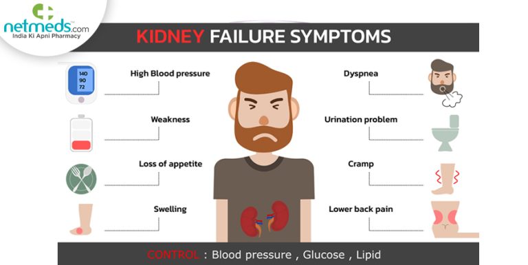 What Are The 3 Early Warning Signs Of Kidney Disease?