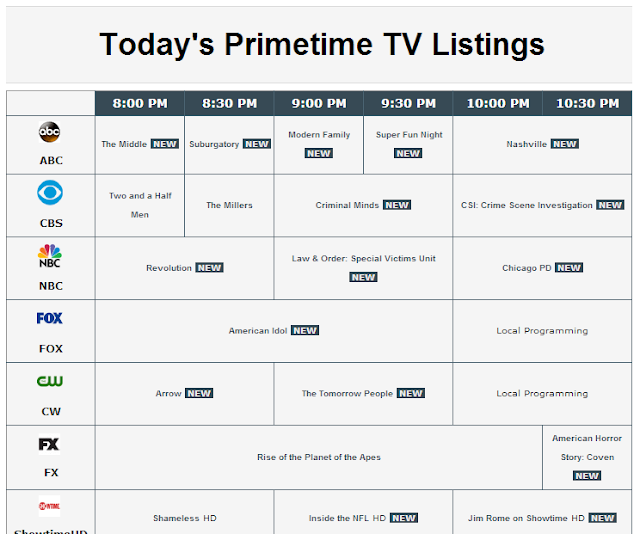 What Tv Shows Are On Primetime Tonight?