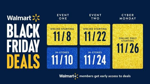 What Time Does Walmart Open On Black Friday