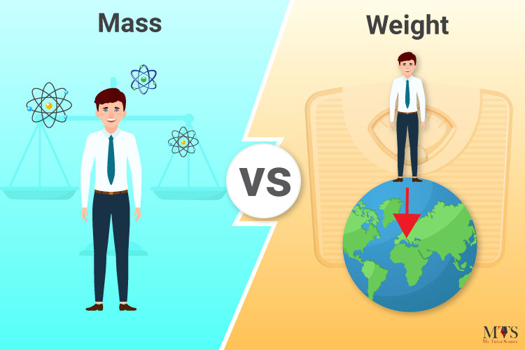 What Is The Difference Between Mass And Weight