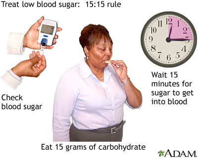 What Level Of Low Blood Sugar Is Dangerous?