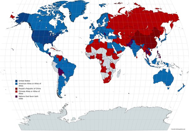 What Happens If We Go To War With China