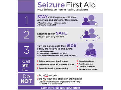 What To Do If Someone Has A Seizure