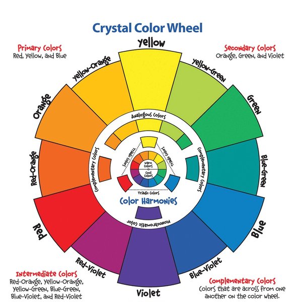 What Color Does Red And Green Make