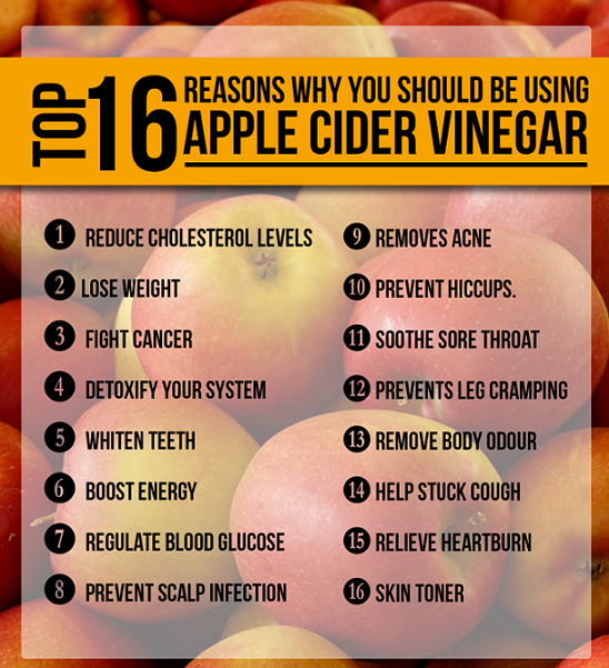 What Is Apple Cider Vinegar Good For