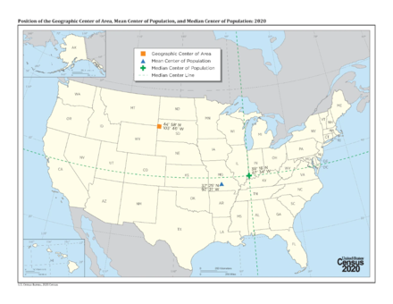 What Is The Population Of The United States